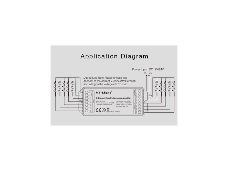 Miboxer LED Controller - 12V