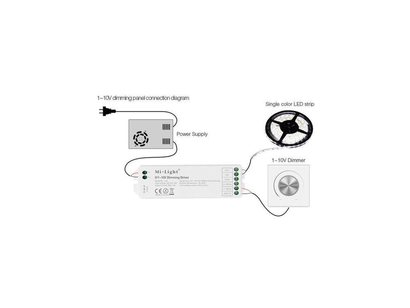 Miboxer LED Controller - 12V