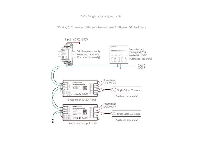 Miboxer LED Controller - 12V