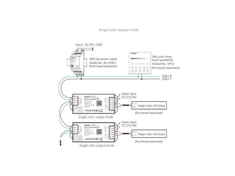 Miboxer LED Controller - 12V