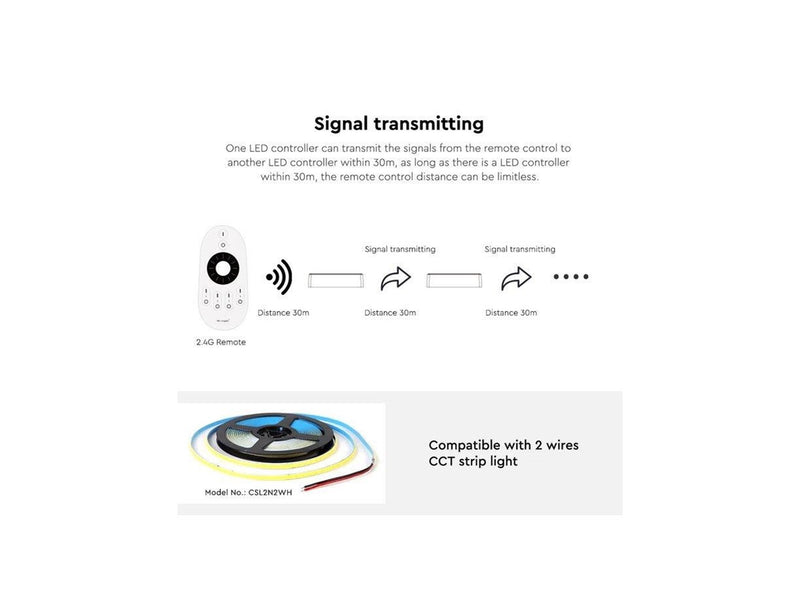 Miboxer LED Controller - CCT - Zigbee 3.0
