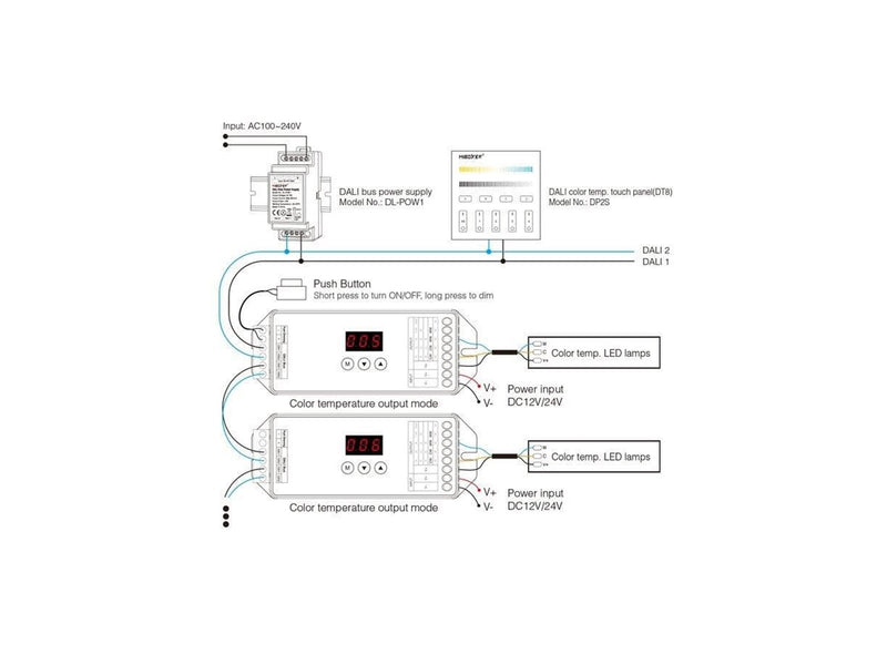 Miboxer LED Controller - DALI 5-in-1 (DT8) - DC12/24V - DALI