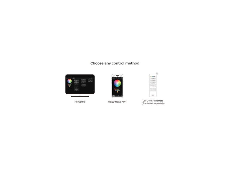 Miboxer LED Controller - WiFi 2.4GHz RF - IP20 - 5V