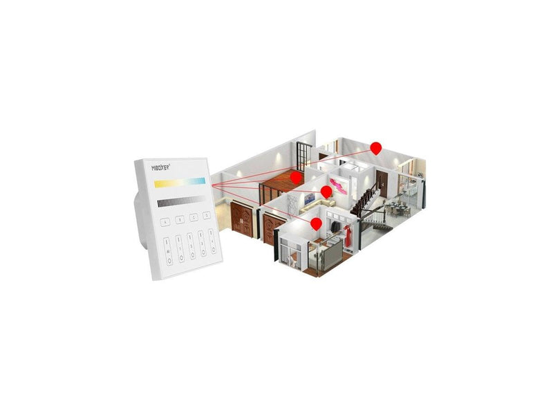 Miboxer LED Panel - DALI (DP2S)