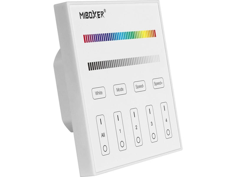 Miboxer LED Panel - DMX512 (X3)