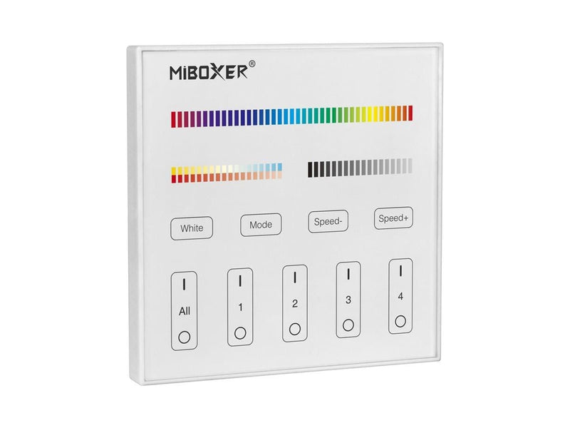 Miboxer LED Panel - DMX512 (X5)