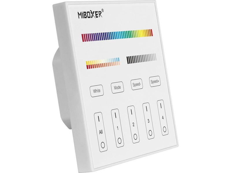 Miboxer LED Panel - DMX512 (X5)