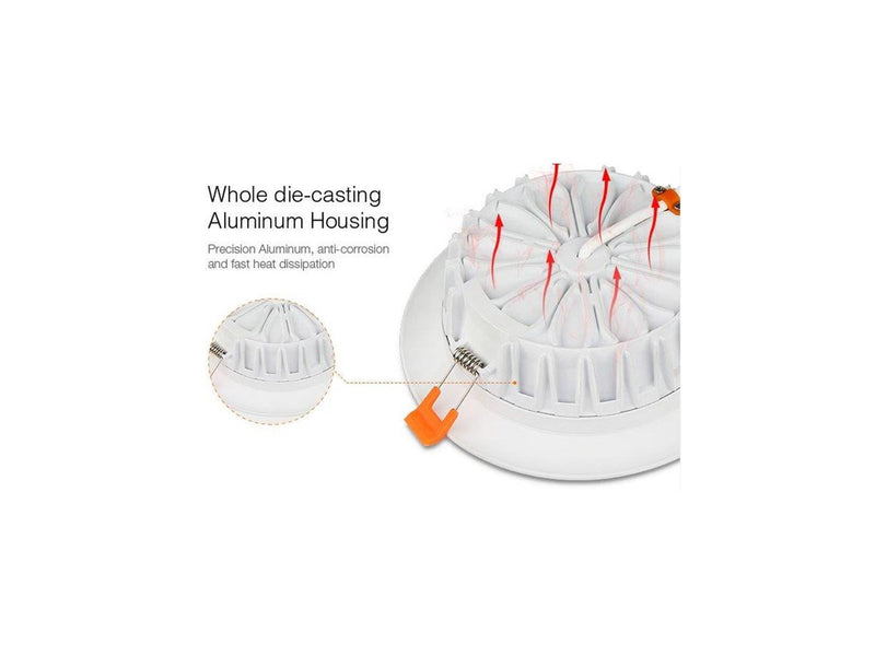 Miboxer LED Panel Rund - 18W - RGB-CCT - WiFi