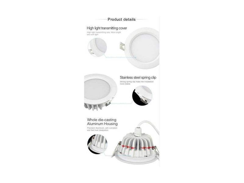Miboxer LED Panel Rund - 6W - RGB-CCT - WiFi - IP54