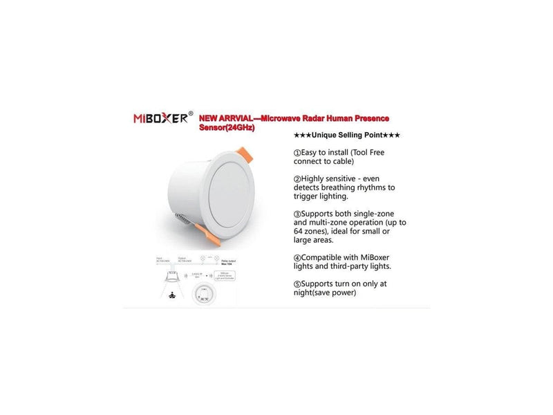 Miboxer LED Sensor Microwave Radar Human - 2.4GHz RF