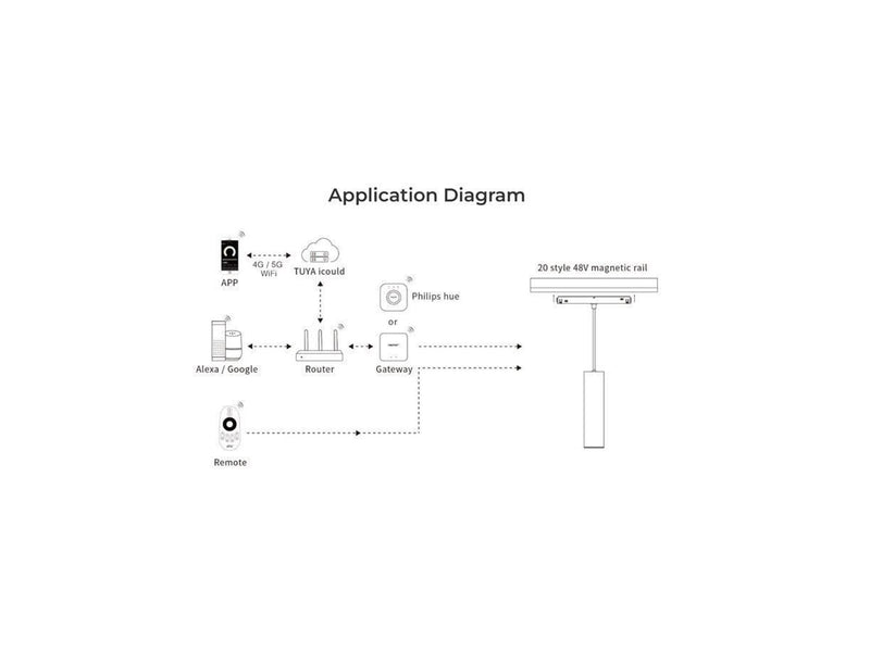 Miboxer Track Pendel - 48V - 9W - 24° - Zigbee 3.0