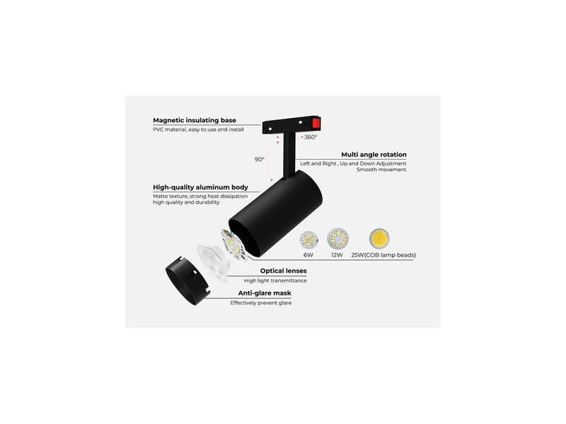 Miboxer Track Spot - 48V - 12W - RGB-CCT - 60° - Zigbee 3.0