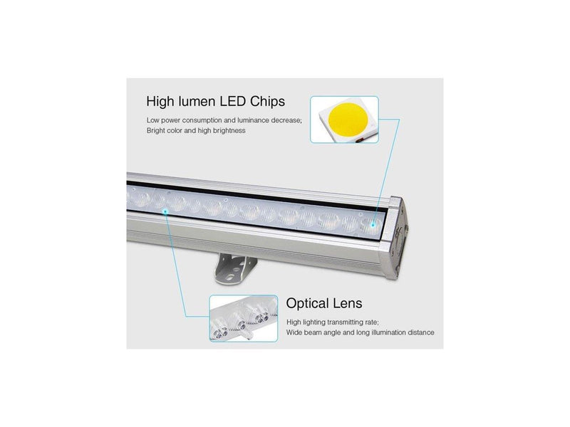 Miboxer Wall Washer - 24W - RGB-CCT - IP66