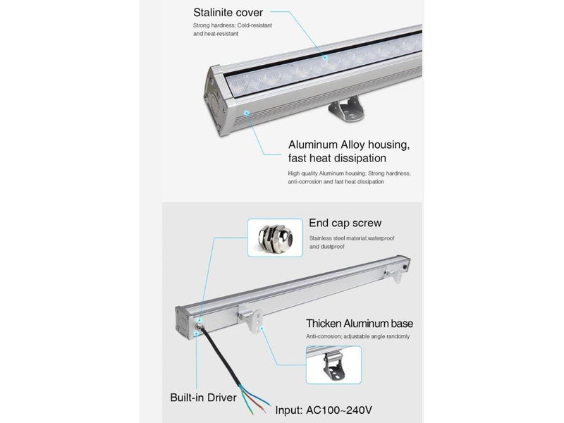 Miboxer Wall Washer - 24W - RGB-CCT - IP66