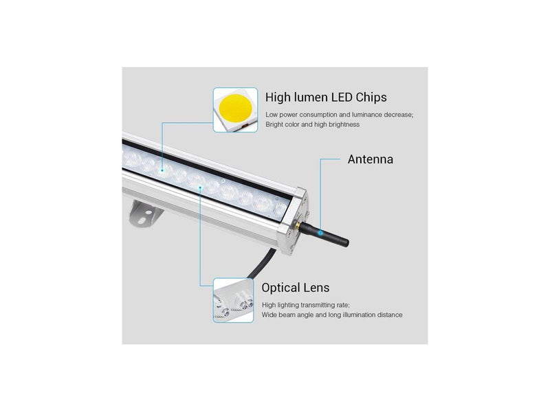 Miboxer Wall Washer - 24W - RGB-CCT - LoRa 433MHz - IP66