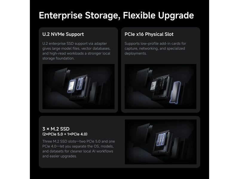 Minisforum MS-03 - Core Ultra 5 / 32GB / 1TB / Windows 11 Pro