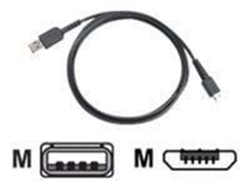 Motorola USB-kabel