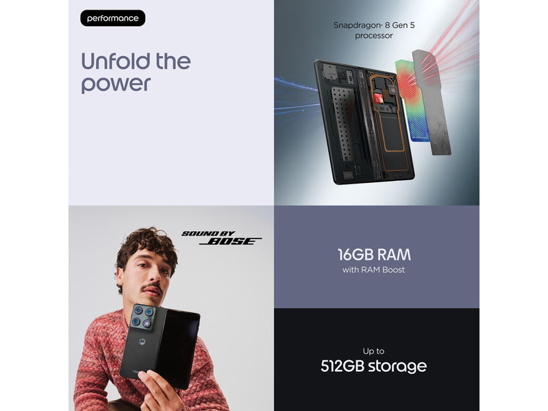 Motorola razr fold 512GB/16GB - PANTONE Blackened Blue