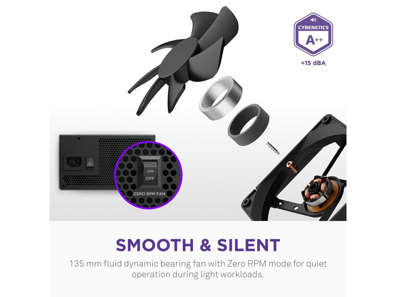 NZXT C750 Core Netzteile - 750 Watt - 135 mm - ATX 3.1 - 80 Plus Gold zertifiziert