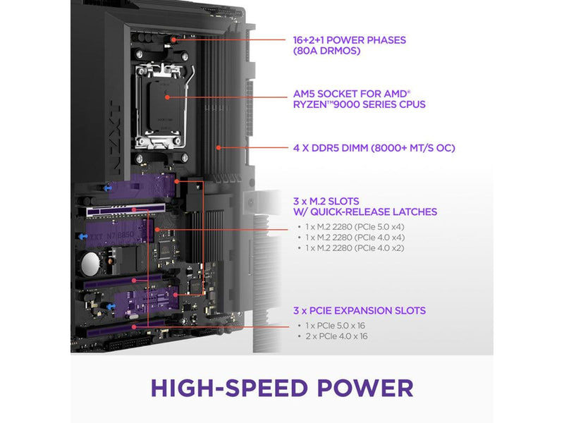 NZXT N7 B850 Mainboard - AMD B850 - AMD AM5 - DDR5 RAM - ATX