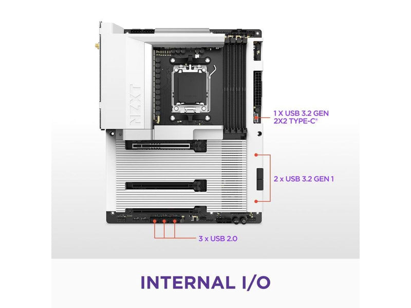 NZXT N7 B850 Mainboard - AMD B850 - AMD AM5 - DDR5 RAM - ATX