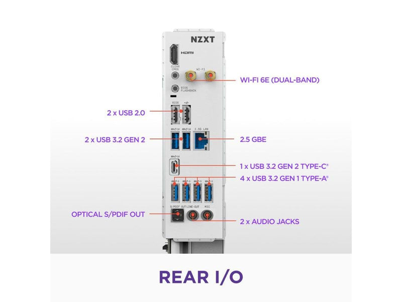 NZXT N7 B850 Mainboard - AMD B850 - AMD AM5 - DDR5 RAM - ATX