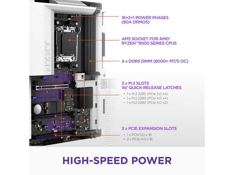 NZXT N7 B850 Mainboard - AMD B850 - AMD AM5 - DDR5 RAM - ATX