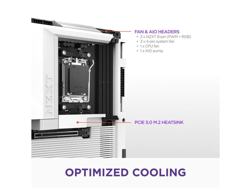 NZXT N7 B850 Mainboard - AMD B850 - AMD AM5 - DDR5 RAM - ATX