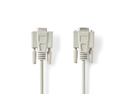 Nedis CCGL52010IV50 Serial Attached SCSI (SAS) cable