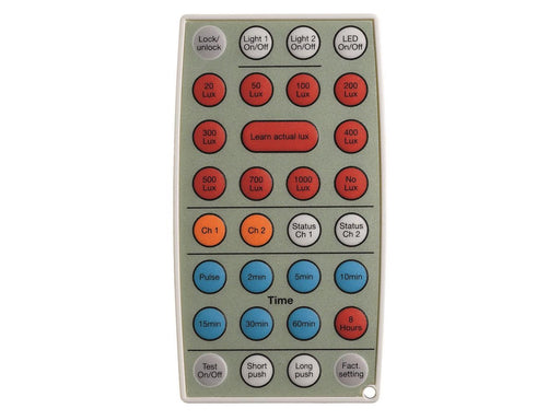 Niko-Servodan Ir remote control for 41-700 41-701 41-720 41-721 41-770