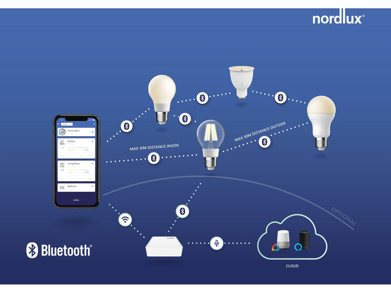 Nordlux Smart GU10 2-Kit Leuchtmittel Opal Weiss