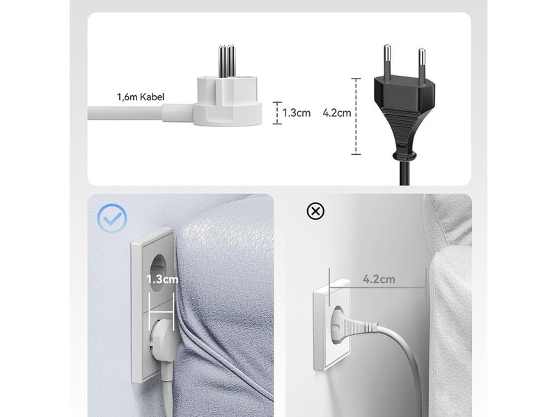 ORICO PDC25 25W 6in1 Power Strip 2x AC + 2x USB-A + 2x USB-C - White