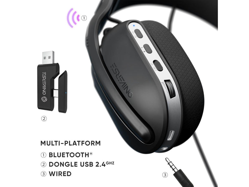 Oniverse Polaris - Eclipse Black - Wireless Headset - Sony PlayStation 4