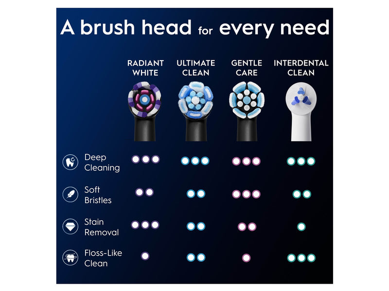 Oral-B Bürstenköpfe iO Radiant White Black - 3 pcs