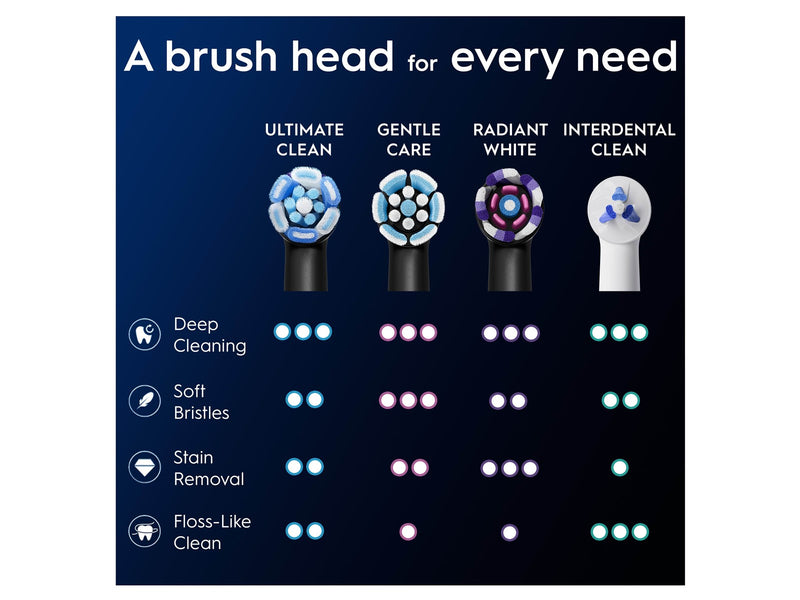 Oral-B Bürstenköpfe iO Ultimate Clean Black - 6 pcs
