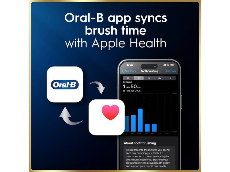 Oral-B Elektrische Zahnbürste iO9 Black Onyx + 1 Extra Refill