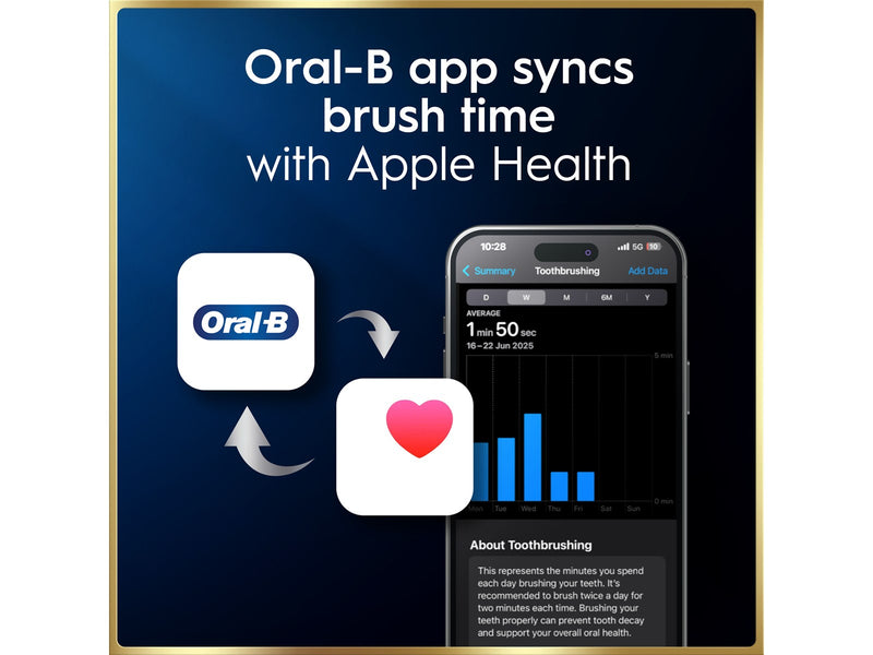 Oral-B Elektrische Zahnbürste iO9 White Alabaster + 1 Extra Refill