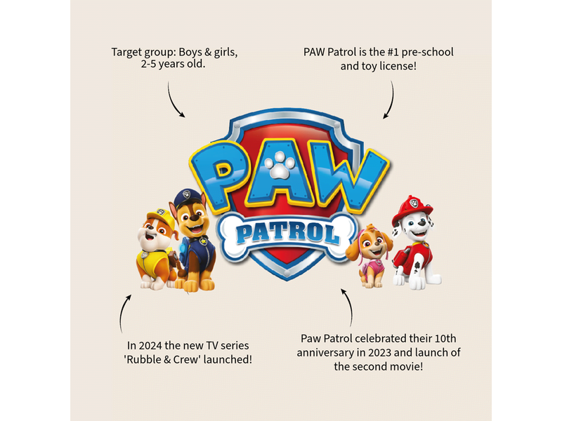 Paw Patrol Drinking bottle 500ml PAW Patrol Take A Sip