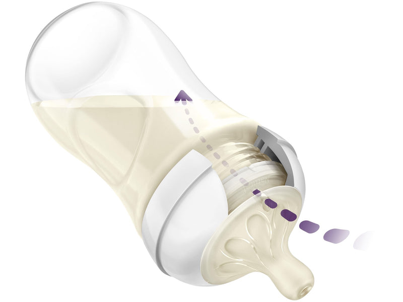 Philips Avent Natural Response Sutteflaske