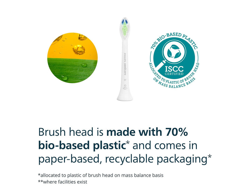 Philips Bürstenköpfe Sonicare Optimal White - 4 pcs