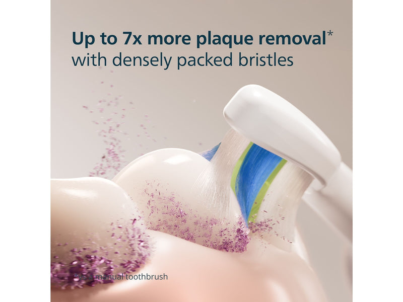 Philips Bürstenköpfe Sonicare Optimal White - 4 pcs