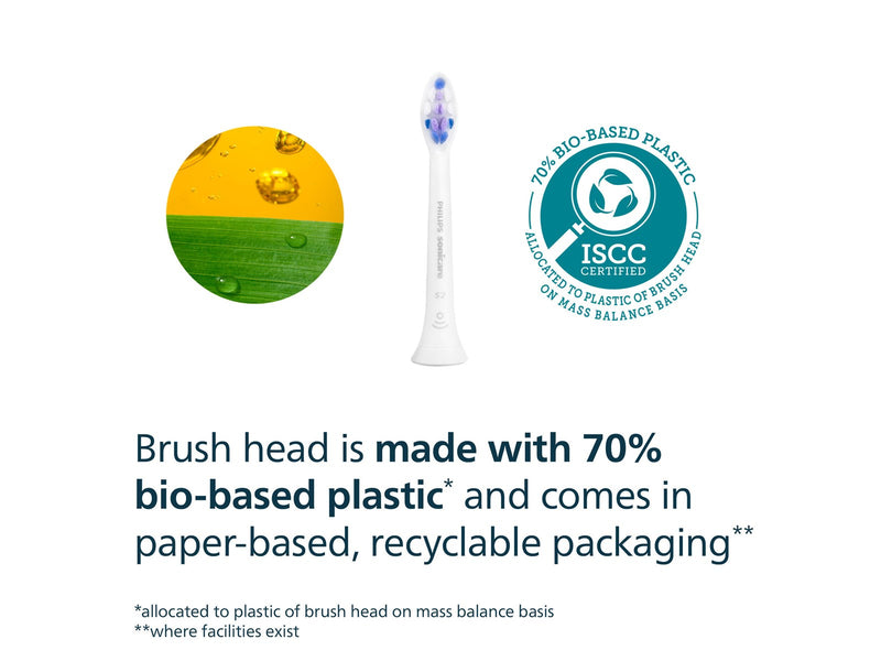 Philips Bürstenköpfe Sonicare Sensitive HX6058/87