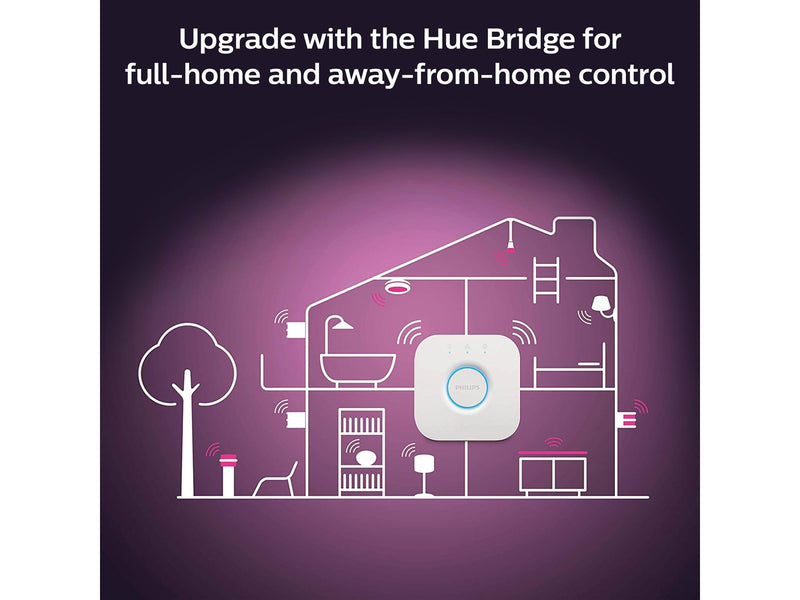 Philips Hue Centura Recessed Spotlight Round - Black - 3-Pack