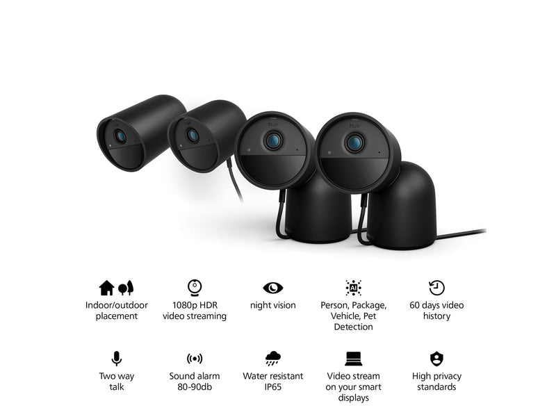 Philips Hue Secure Camera Wired Desktop Black