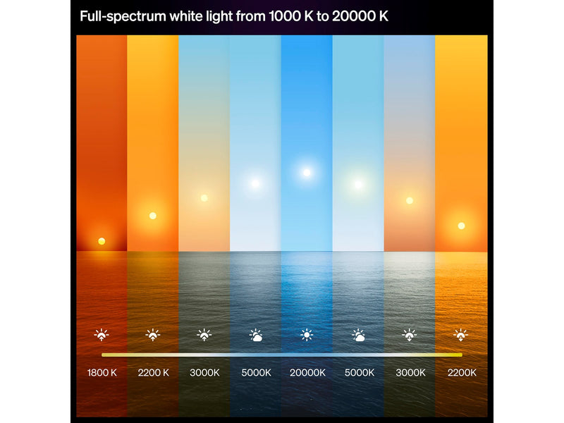 Philips Hue Slim recessed spotlight 90 mm White