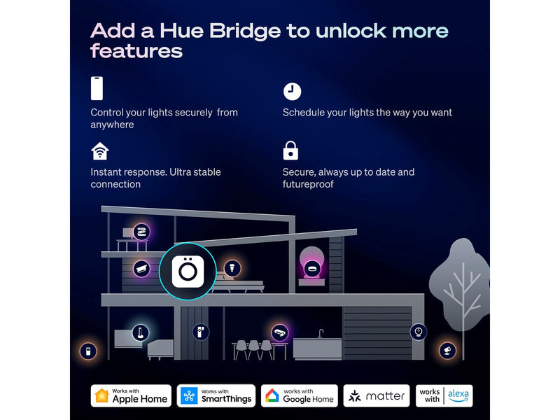 Philips Hue Slim recessed spotlight 90 mm White