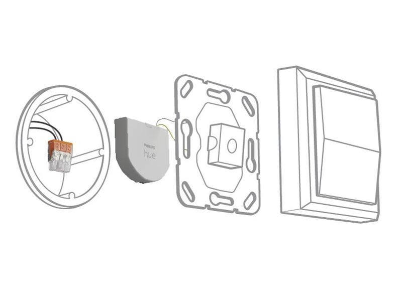 Philips Hue Wall Switch Modul