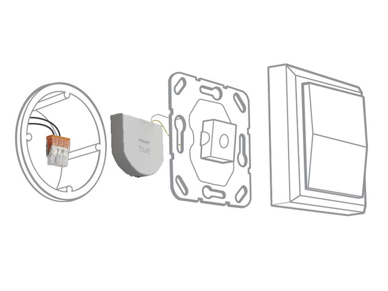 Philips Hue Wall Switch Module 2-Pack