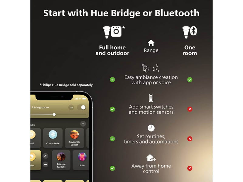 Philips Hue White Ambiance Filament A60 E27 Standard - 3-Pack