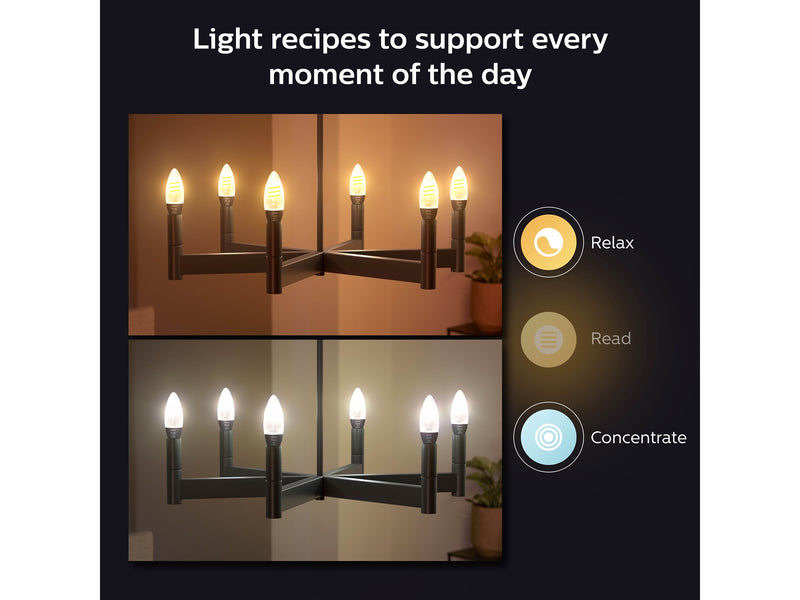 Philips Hue White Ambiance Filament E14 Candle 1-Pack